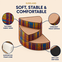 Escalier pour animaux de compagnie en plastique, adapté à toutes les saisons, pour chiens de petite/moyenne taille, antidérapant, amovible, lavable, respirant, rampe pour chien pour usage intérieur