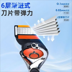 มีดโกนหนวดกู่หวัง ใบมีดสแตนเลส 6 ชั้น พร้อมความยืดหยุ่นสำหรับผู้ชาย - Product Image 1