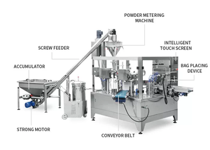 Máquina Automática Multifuncional para Envasado de Harina: Máquina de Alimentos Multiestación para Bolsas Preformadas, Envasado Totalmente Automático - Product Image 3