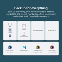 Serveur de stockage NAS à 2 baies haute vitesse pour petites entreprises avec connectivité USB et conception pour montage en rack