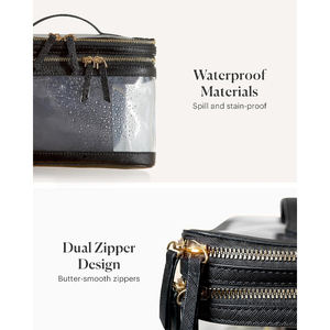 Kits de <span class=keywords><strong>neceser</strong></span> impermeables de PVC PU con logotipo personalizado de primera calidad, <span class=keywords><strong>Neceser</strong></span> de maquillaje de belleza de lujo para mujer, cosmético <span class=keywords><strong>transparente</strong></span> de viaje para niña rosa - Product Image 4