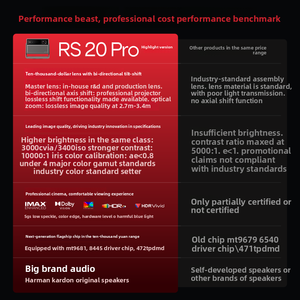 Proyector Portátil Android 2800 Vidda C3Pro <span class=keywords><strong>Hisense</strong></span> 4K Ultra-HD con Zoom Óptico de 1.67x, Subsidio Gubernamental - Product Image 2