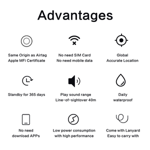 Thiết bị định vị GPS Find My <span class=keywords><strong>Tracker</strong></span>, thiết bị theo dõi người, đeo tay, đeo balo, tìm thẻ, độc quyền iOS cho điện thoại 11 trở lên, thiết bị định vị GPS dùng cho đi bộ đường dài - Product Image 3