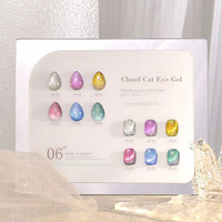 Usine chinoise Gel Vernis À Ongles Art Super Populaire Jaune Paillettes Effet Cat Eye Nail Gel