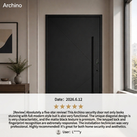 Porte d'entrée en aluminium ignifugée pour appartement, idéale pour les projets résidentiels de grande hauteur – Prix usine, vente en gros, approvisionnement en vrac