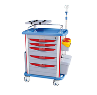 Chariot d'urgence en ABS Chariot de médecine d'anesthésie en plastique personnalisé Chariot médical Chariot de traitement d'urgence