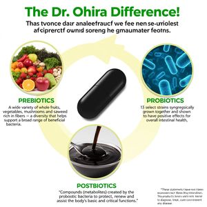 Échantillon gratuit de probiotiques contre les <span class=keywords><strong>ballonnements</strong></span> et les gaz, soutien proactif 5 en 1, 30 comprimés |   Herbes, <span class=keywords><strong>enzymes</strong></span> <span class=keywords><strong>digestives</strong></span>, pré- et postbiotiques - Product Image 4