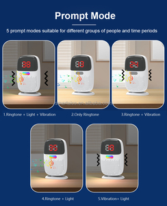 Boutons d'appel SOS alerte sonnette <span class=keywords><strong>portable</strong></span> alarme soignant téléavertisseurs sans fil pour infirmière appelle les patients âgés urgences à domicile - Product Image 3