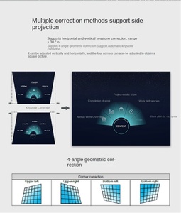 Full HD thông minh <span class=keywords><strong>LCD</strong></span> kinh doanh & lớp học chiếu với HDMI, USB, dài tuổi thọ bóng đèn, Trần núi hỗ trợ NP-CD2310X - Product Image 5