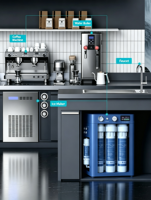 Fabrieksdirecte commerciële omgekeerde osmose waterzuiveraar 800GPD 7-traps filtratie RO watermachine Ondersteuning aangepast logo OEM ODM