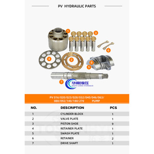 Kit de réparation pour pompe à pistons variables Parker PV270 : bloc-cylindres, plaque de soupape, arbre - Product Image 2