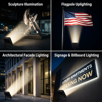 Projecteurs LED extérieurs anti-éblouissement 150W IP65 avec angle de faisceau de 15 degrés