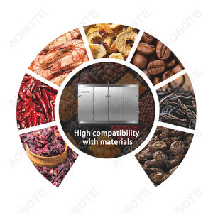 Equipo de Secado de Bandejas de Alta Resistencia de 900 kg, Deshidratador Comercial de Acero Inoxidable 304 de Bajo Ruido - Product Image 5