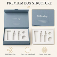 Caja de Cartón Rígido de Lujo con Impresión Personalizada al por Mayor de Fábrica, Caja de Regalo Magnética Vacía para Cosméticos, Simple y Verde