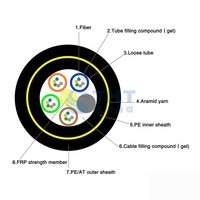 Cable ADSS Autosoportado Monomodo G652D, 6, 48, 24, 12 Hilos, Cable Aéreo Monomodo, Rollo de Cable de Fibra Óptica ADSS