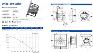 Kipas Sentrifugal EC LONGWELL Custom 225mm untuk Mesin Pemurni Udara, Kipas Sentrifugal Lengkung Mundur EC 115V/220V Motor BLEC OEM - Product Image 2