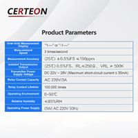 Indicateur Numérique RS485 4-20mA Double Affichage Alarme pour Température Pression Niveau Panneau Intelligent