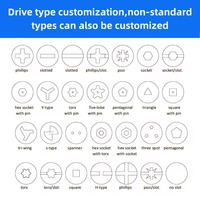 Vis de fixation pour meubles en acier au carbone M6 M8, oxyde noir, boulons de connexion JCB, boulons Nieten, fourniture d'usine