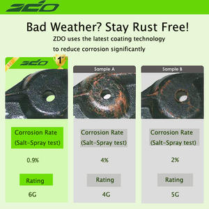 Kit de bras de commande latéral de plongeur avant gauche et de Joint à rotule K8726 pour Ford F-150 F-250 Expedition - Product Image 6