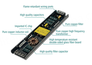 Fuente de Alimentación LED Ultrafina para Interiores IP20 DC 12V 24V 48V 60W 100W 150W 200W 300W 400W - Product Image 4