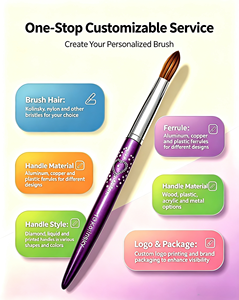 Pinceles Profesionales <span class=keywords><strong>de</strong></span> Alta Calidad para Arte <span class=keywords><strong>de</strong></span> <span class=keywords><strong>Uñas</strong></span>, 100% Pelo Kolinsky, Mango Metálico para Polvo Acrílico, Herramienta para Belleza <span class=keywords><strong>de</strong></span> <span class=keywords><strong>Uñas</strong></span> <span class=keywords><strong>Acrílicas</strong></span> - Product Image 5