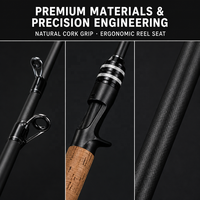 Harga Terjangkau Ultra Ringan 1.68M 1.8M 1.98M Serat Karbon 2 Seksi Joran Pancing Bass untuk Air Tawar Casting Spinning Fishing Rods