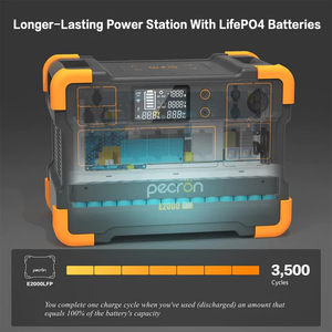 เครื่องกำเนิดไฟฟ้าพลังงานแสงอาทิตย์แบบพกพา E2000LFP 2000W ความจุ 1920Wh สถานีไฟฟ้า 240V ระบบแยกเฟส คลื่นไซน์บริสุทธิ์ MPPT สำหรับรถยนต์ บ้าน และกิจกรรมกลางแจ้ง - Product Image 4