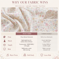 Tissu en coton léger imprimé 100 % coton, matière tissée douce, tissu en coton pour robes Bishop