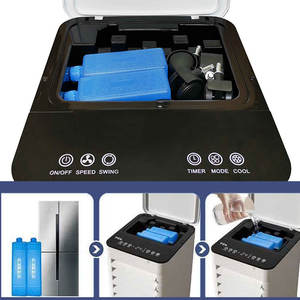 Nouvelle arrivée mode rénové pneumatique evoparative cuisine maison réfrigération refroidissement par air refroidisseur - Product Image 3