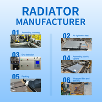 17119071518 JUCHI Prix d'usine Dengfeng Nouveau radiateur de refroidissement moteur Série 3 E46 Radiateur en aluminium Garantie de 12 mois
