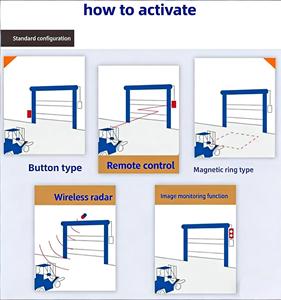 Porte rapide à enroulement en alliage d'aluminium trempé, isolée thermiquement, antivol, avec induction automatique - Product Image 6