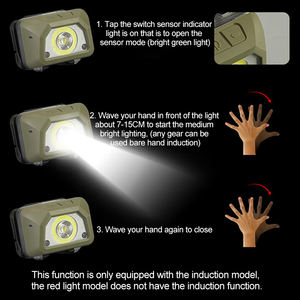 Portable IP65 Waterproof Wave-Sensing Rechargeable <strong>Headlamp</strong> Lithium Ion Battery Adjustable Beam USB-C Charging Hands-Free - Product Image 3