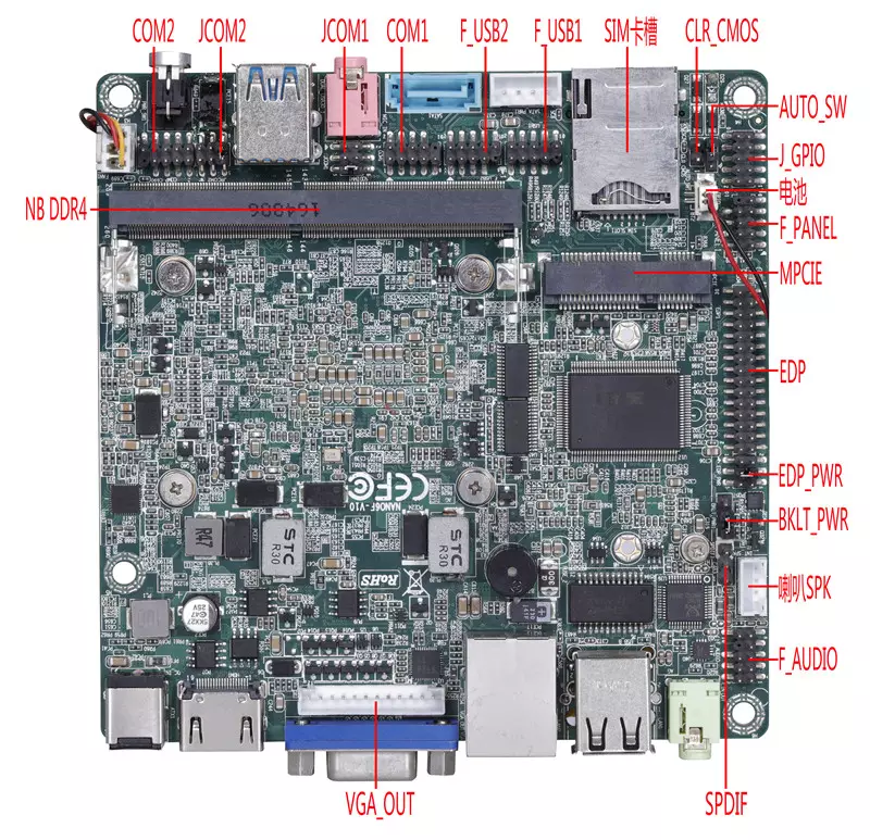 Small Motherboard for LCD Monitor