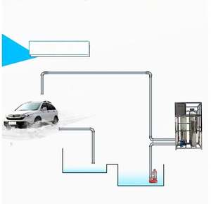 ระบบรีไซเคิลน้ำเสียอุตสาหกรรม 500 ลิตร/ชั่วโมง ระบบบำบัดน้ำสำหรับร้านล้างรถอัตโนมัติ พร้อมเครื่องกรองน้ำกำจัดตะกรัน - Product Image 2