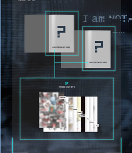 อัลบั้มมินิชุดที่ 1 ของ Stray Kids รุ่น I AM NOT ฉบับมาตรฐาน พร้อมซีดีเพลงเคป๊อปของแท้ ซีลปิดอย่างดี พร้อมโฟโต้การ์ดและโฟโต้บุ๊ค อัลบั้มของไอดอลเกาหลี - Product Image 4