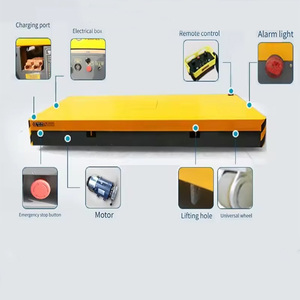Voiture plate électrique Véhicule de transport croisé de haute qualité 500kg 1t 3t 5t - Product Image 6