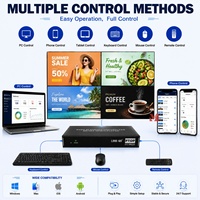 Lecteur multimédia pour mur vidéo 4K, contrôleur d'affichage numérique, décodeur réseau RTSP ONVIF, entrée HDMI, affichage multi-écrans