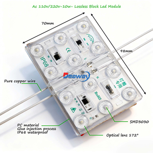 Mềm phim quảng cáo dấu hiệu ánh sáng dẫn mô-đun AC 110V/220V 10W 12 <span class=keywords><strong>LED</strong></span> SMD 3030 IP68 không thấm nước - Product Image 3