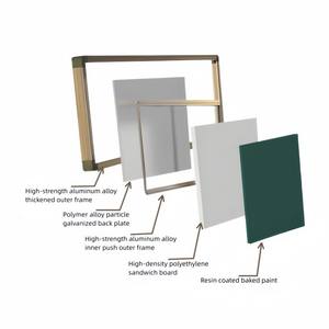 Prix d'usine Utilisation scolaire <span class=keywords><strong>Tableau</strong></span> noir d'écriture <span class=keywords><strong>Tableau</strong></span> vert <span class=keywords><strong>Tableau</strong></span> noir - Product Image 5