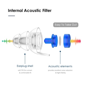 <span class=keywords><strong>1</strong></span> Par de Tapones para los Oídos Transparentes de Silicona para Festivales de Música, con Reducción de Ruido y Estuche - Product Image 3