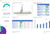 Cuenta Power BI Pro, Análisis y Visualización de Datos, Power BI Desktop, Software de Autoservicio
