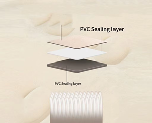 Colchón de Aire para Auto, Colchón para Maletero para Modelo <span class=keywords><strong>Y</strong></span>, Colchoneta para Dormir al Aire Libre, Cama para Asiento Trasero de Auto - Product Image 4