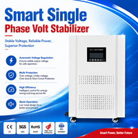 Stabilisateurs/Régulateurs de tension AC en cuivre monophasés 5kva 10kva 15kva 220V 230V pour l'industrie légère, la maison et les laboratoires