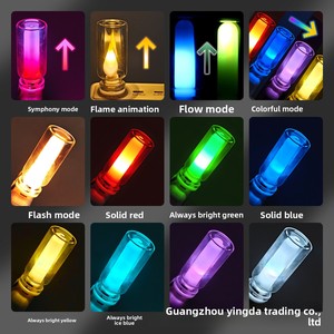 ไฟ LED พกพาแบบ USB รูปทรงเทียนสำหรับรถยนต์ ขายดีข้ามพรมแดน พร้อมไฟตกแต่งภายในรถยนต์หลากสีสัน - Product Image 6