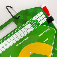 Tableau d'entraînement de softball en PVC magnétique, organisateur de composition, effaçable à sec, réglable, léger, tactique, 32x28cm pour la vente en gros