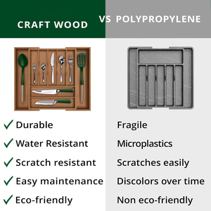Luxury Carbonized Bamboo <strong>Kitchen</strong> Drawer Organizer Cutlery Tray Wood <strong>Storage</strong> <strong>Box</strong> for Flatware <strong>Kitchen</strong> Utensils Silverware Holder - Product Image 4