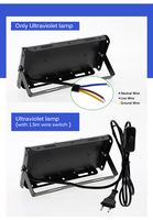 Luz LED púrpura 395nm Luz de proyección UV Reflector fluorescente para fiestas Luz de Ambiente de escenario Proyector de césped RGB Foco LED