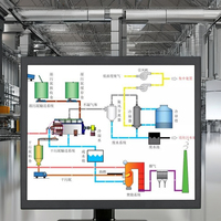 Monitor LCD TFT Industri Cangkang Logam Rasio 4:3 19 " HDMI/VGA/AV/BNC/USB, Speaker Bawaan, Sentuhan Kapasitif Opsional
