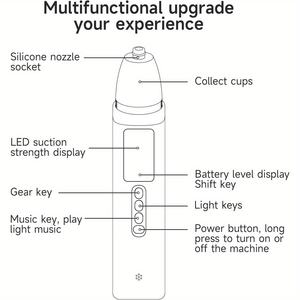 ต่อมทอนซิลแบบปรับได้3มุมพร้อมหัวดูด5หัวฉีด - Product Image 4
