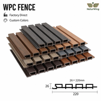 Panneau mural en composite bois-plastique ODM OEM pour clôture extérieure, jardin, terrasse, écran d'intimité, clôture WPC